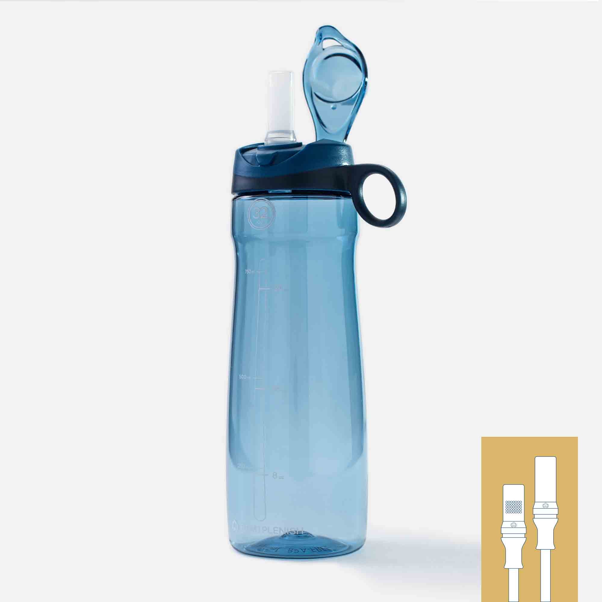 REMplenish 32oz Plastic Bottle Kit