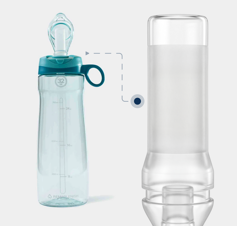32oz Plastic Level 1 + Level 2 Kit