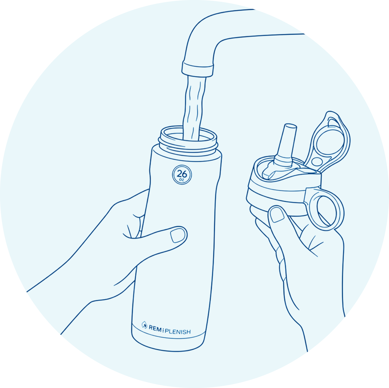 1. Attach & Fill