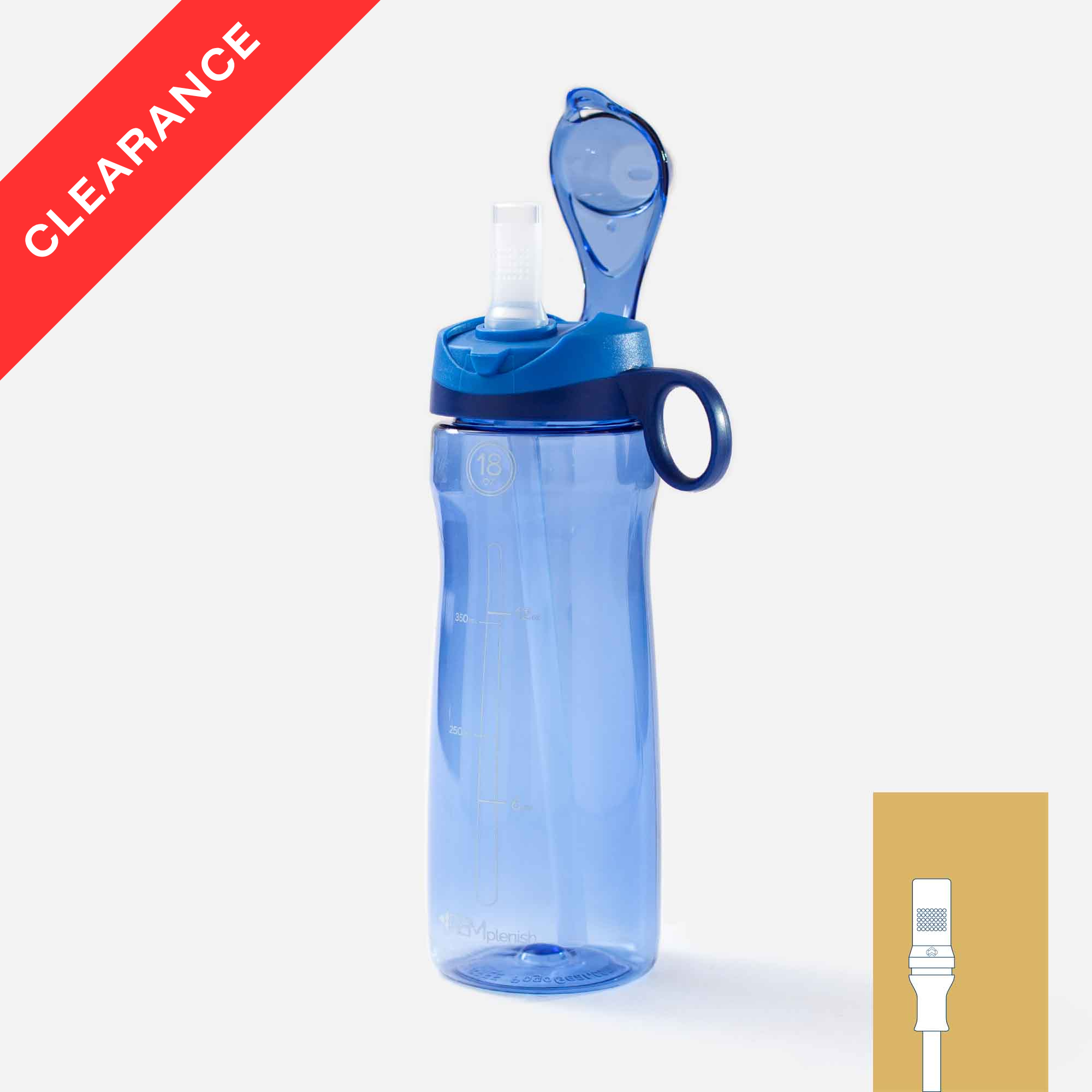 REMplenish 18oz Plastic Bottle Kit